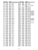 Preview for 26 page of Sanyo VCC-9400 Service Manual