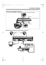 Preview for 7 page of Sanyo VCC-9500 Installation Manual