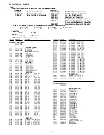 Preview for 6 page of Sanyo VCC-9615P Service Manual