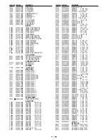 Preview for 7 page of Sanyo VCC-9615P Service Manual