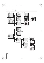 Preview for 56 page of Sanyo VCC-9700P Instruction Manual