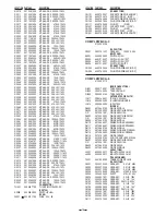 Preview for 16 page of Sanyo VCC-HD2300 - Full HD 1080p Network Camera Servise Manual