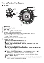 Preview for 3 page of Sanyo VCC-HD3300 Summary Manual