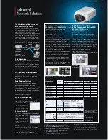 Preview for 4 page of Sanyo VCC-HD4000 - Network Camera Brochure & Specs