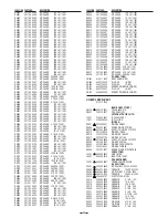 Preview for 23 page of Sanyo VCC-MC600P Manual