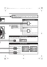 Preview for 11 page of Sanyo VCC-N6695P Installation Manual