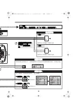 Preview for 47 page of Sanyo VCC-N6695P Installation Manual