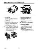 Preview for 6 page of Sanyo VCC-WB4000P Instruction Manual