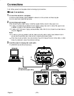 Preview for 10 page of Sanyo VCC-WB4000P Instruction Manual