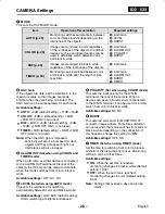 Preview for 29 page of Sanyo VCC-WB4000P Instruction Manual