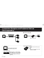 Preview for 6 page of Sanyo VCC-WD8574 Instruction Manual