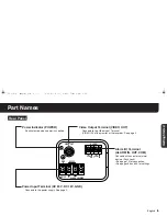 Preview for 7 page of Sanyo VCC-WD8574 Instruction Manual