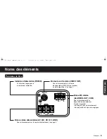 Preview for 67 page of Sanyo VCC-WD8574 Instruction Manual