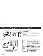 Preview for 74 page of Sanyo VCC-WD8574 Instruction Manual