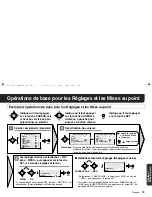 Preview for 75 page of Sanyo VCC-WD8574 Instruction Manual