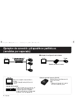 Preview for 126 page of Sanyo VCC-WD8574 Instruction Manual