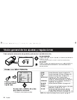 Preview for 134 page of Sanyo VCC-WD8574 Instruction Manual