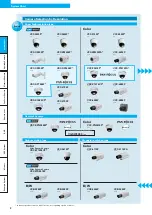 Preview for 4 page of Sanyo VCC-XZ200P Brochure