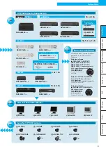 Preview for 5 page of Sanyo VCC-XZ200P Brochure