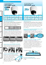 Preview for 8 page of Sanyo VCC-XZ200P Brochure