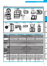 Preview for 11 page of Sanyo VCC-XZ200P Brochure