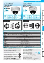 Preview for 17 page of Sanyo VCC-XZ200P Brochure