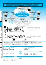 Preview for 20 page of Sanyo VCC-XZ200P Brochure