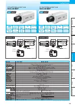 Preview for 27 page of Sanyo VCC-XZ200P Brochure