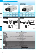 Preview for 30 page of Sanyo VCC-XZ200P Brochure