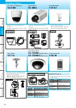 Preview for 34 page of Sanyo VCC-XZ200P Brochure