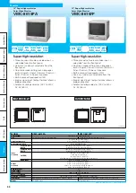 Preview for 56 page of Sanyo VCC-XZ200P Brochure