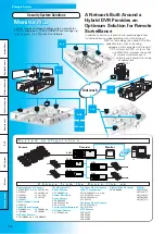 Preview for 58 page of Sanyo VCC-XZ200P Brochure