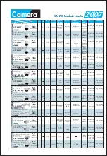 Preview for 65 page of Sanyo VCC-XZ200P Brochure