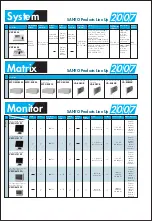 Preview for 68 page of Sanyo VCC-XZ200P Brochure