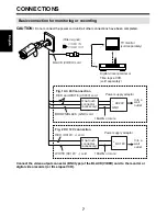 Preview for 8 page of Sanyo VCC-XZ400P Instruction Manual