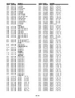 Preview for 8 page of Sanyo VCC-ZM300P Service Manual