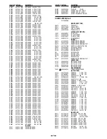 Preview for 10 page of Sanyo VCC-ZM300P Service Manual