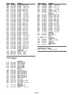 Preview for 12 page of Sanyo VCC-ZM300P Service Manual