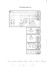 Preview for 34 page of Sanyo VHR-690 Service Manual