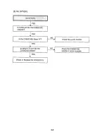 Preview for 18 page of Sanyo VHR-VK210A Service Manual