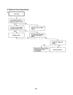 Preview for 22 page of Sanyo VHR-VK210A Service Manual