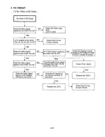 Preview for 24 page of Sanyo VHR-VK210A Service Manual