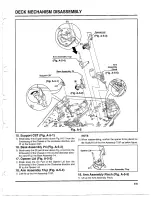 Preview for 41 page of Sanyo VHR-VK210A Service Manual