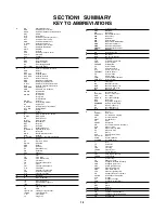 Preview for 3 page of Sanyo VHR-VK310A Service Manual