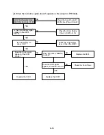 Preview for 27 page of Sanyo VHR-VK310A Service Manual