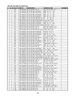 Preview for 69 page of Sanyo VHR-VK310A Service Manual