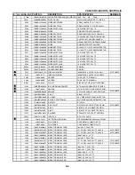 Preview for 70 page of Sanyo VHR-VK310A Service Manual