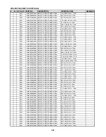 Preview for 73 page of Sanyo VHR-VK310A Service Manual