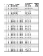 Preview for 84 page of Sanyo VHR-VK310A Service Manual