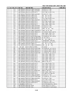 Preview for 108 page of Sanyo VHR-VK310A Service Manual